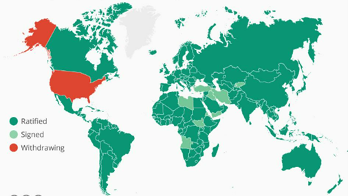 World map showing countries' agreement status: green for ratified, light green for signed, red for withdrawing. Most countries are ratified; the United States and Canada are marked as withdrawing.
