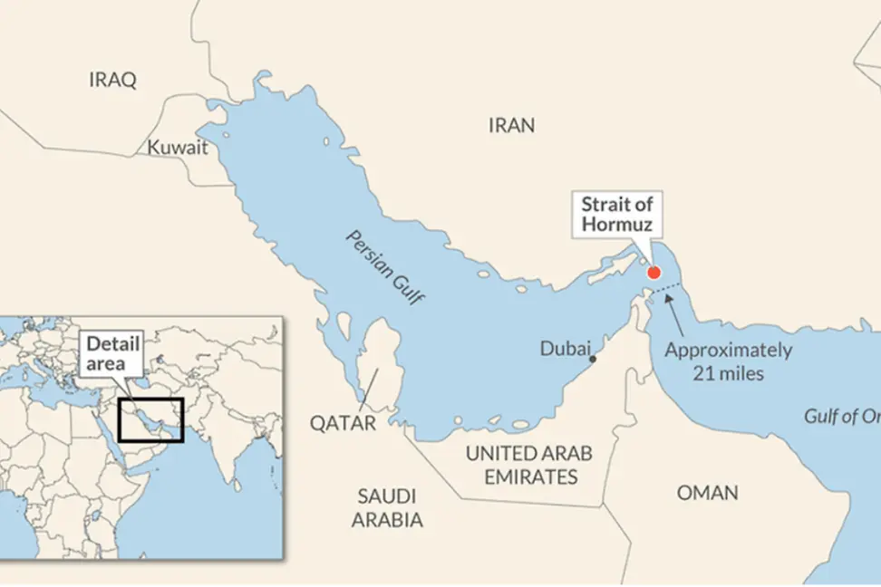 Strait of Hormuz
